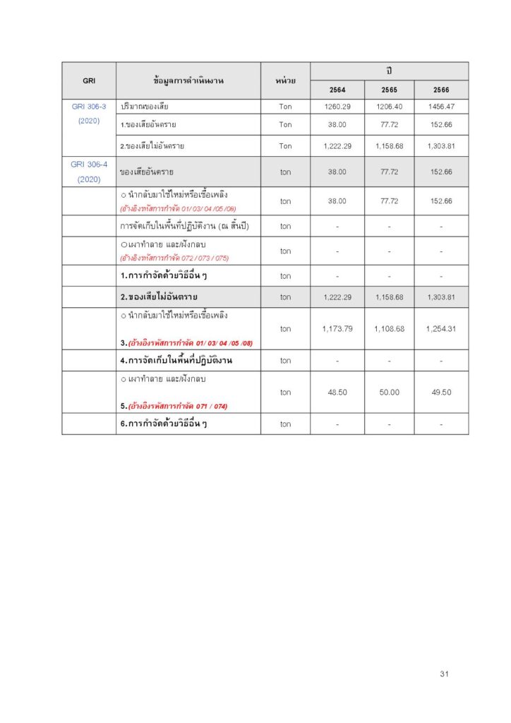 40bc9c28e36461f99075cd5db923877f