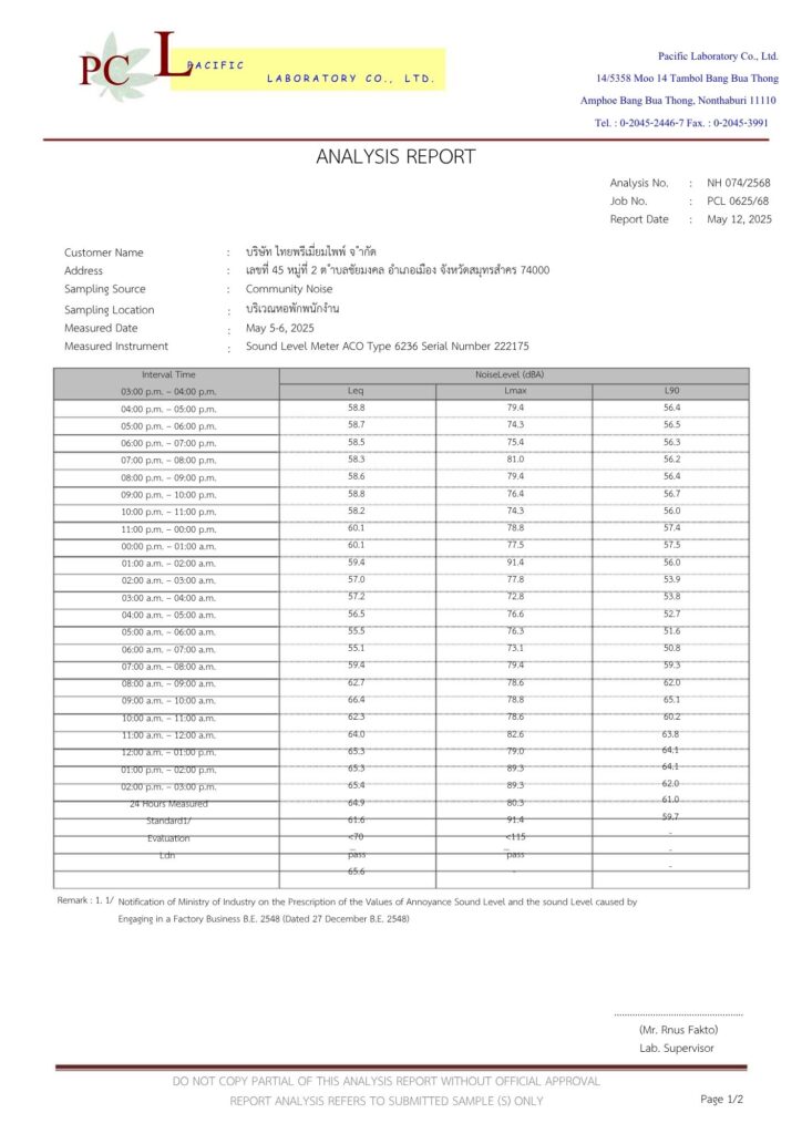 C65694420a85b32409881c6299e20921